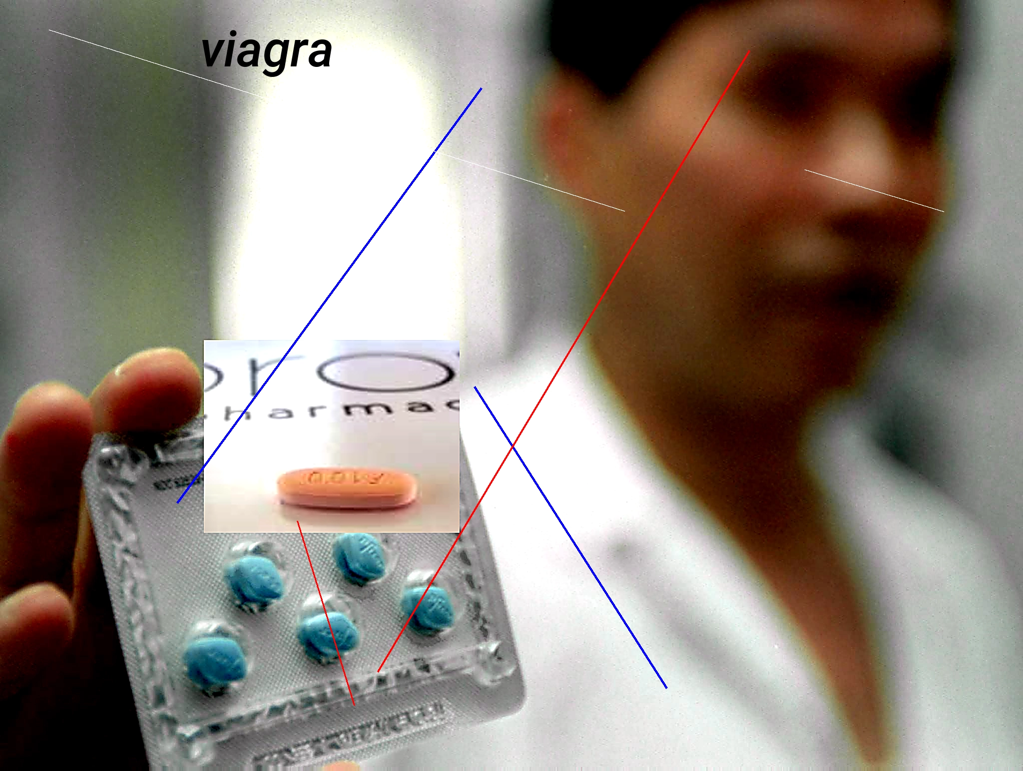 Prix du viagra pharmacie france